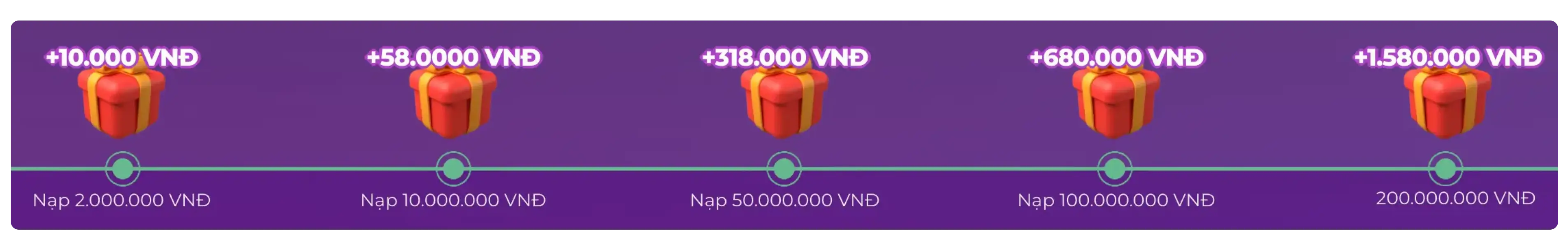 NẠP CƯỢC MỖI NGÀY - LÌ XÌ TẶNG BẠN